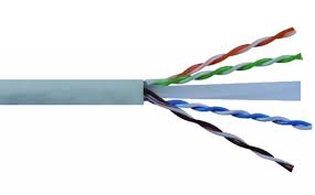 Network Cable